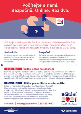 BEZPEČNĚ, ONLINE, RAZ DVA. SČÍTÁNÍ 2021