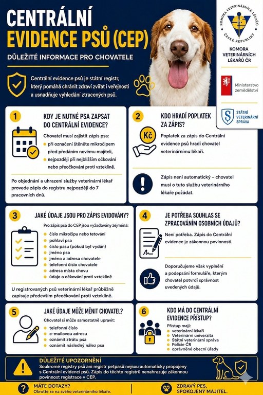 𝐈𝐧𝐟𝐨𝐫𝐦𝐚𝐜𝐞 𝐩𝐫𝐨 𝐯𝐬̌𝐞𝐜𝐡𝐧𝐲 𝐜𝐡𝐨𝐯𝐚𝐭𝐞𝐥𝐞 𝐩𝐬𝐮̊ – 𝐂𝐞𝐧𝐭𝐫𝐚́𝐥𝐧𝐢́ 𝐞𝐯𝐢𝐝𝐞𝐧𝐜𝐞 𝐩𝐬𝐮̊ (𝐂𝐄𝐏)