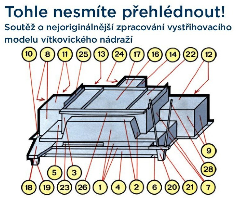 FANOUŠCI SOUTĚŽÍ A RUKODĚLNÝCH PRACÍ, PROSÍM, ZBYSTŘETE!!! 
