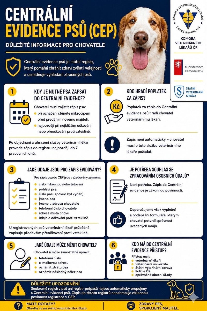 𝐈𝐧𝐟𝐨𝐫𝐦𝐚𝐜𝐞 𝐩𝐫𝐨 𝐯𝐬̌𝐞𝐜𝐡𝐧𝐲 𝐜𝐡𝐨𝐯𝐚𝐭𝐞𝐥𝐞 𝐩𝐬𝐮̊ – 𝐂𝐞𝐧𝐭𝐫𝐚́𝐥𝐧𝐢́ 𝐞𝐯𝐢𝐝𝐞𝐧𝐜𝐞 𝐩𝐬𝐮̊ (𝐂𝐄𝐏)