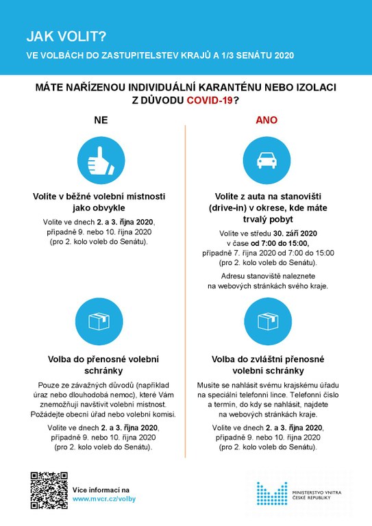 Informační letáky - volby do zastupitelstev krajů 2020