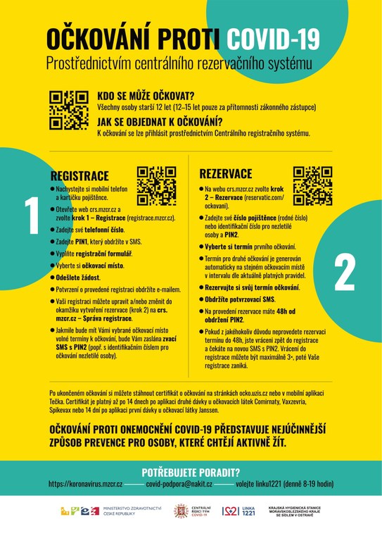 Očkování proti COVID-19
