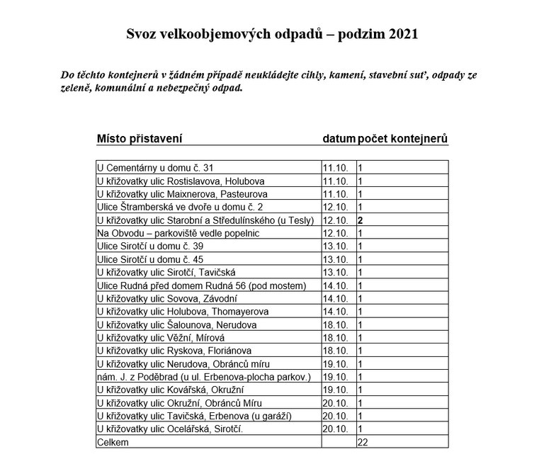 Svoz velkoobjemových odpadů – podzim 2021